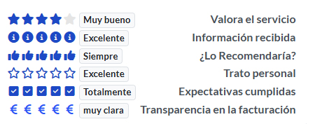 Excelencia Jurídica abre su gestor de reseñas